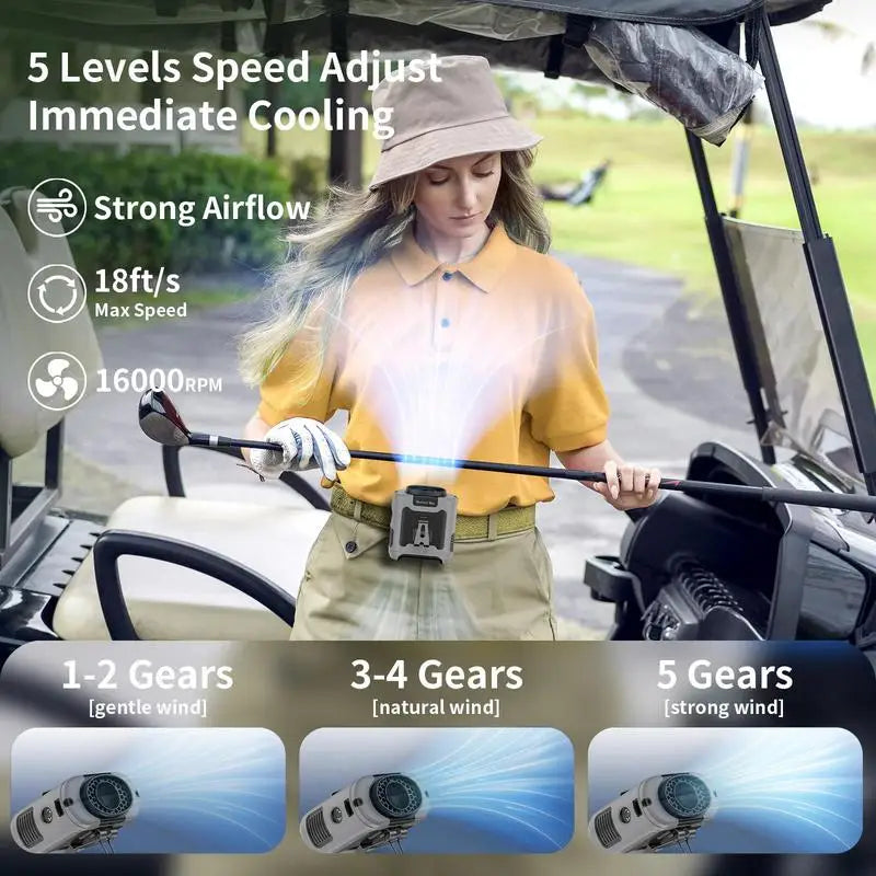 Socool 10000mAh Waist Fan Portable Handheld Hanging Neck Fan Ultra-Strong Wind with Phone Charging LED Light for Outdoor Working